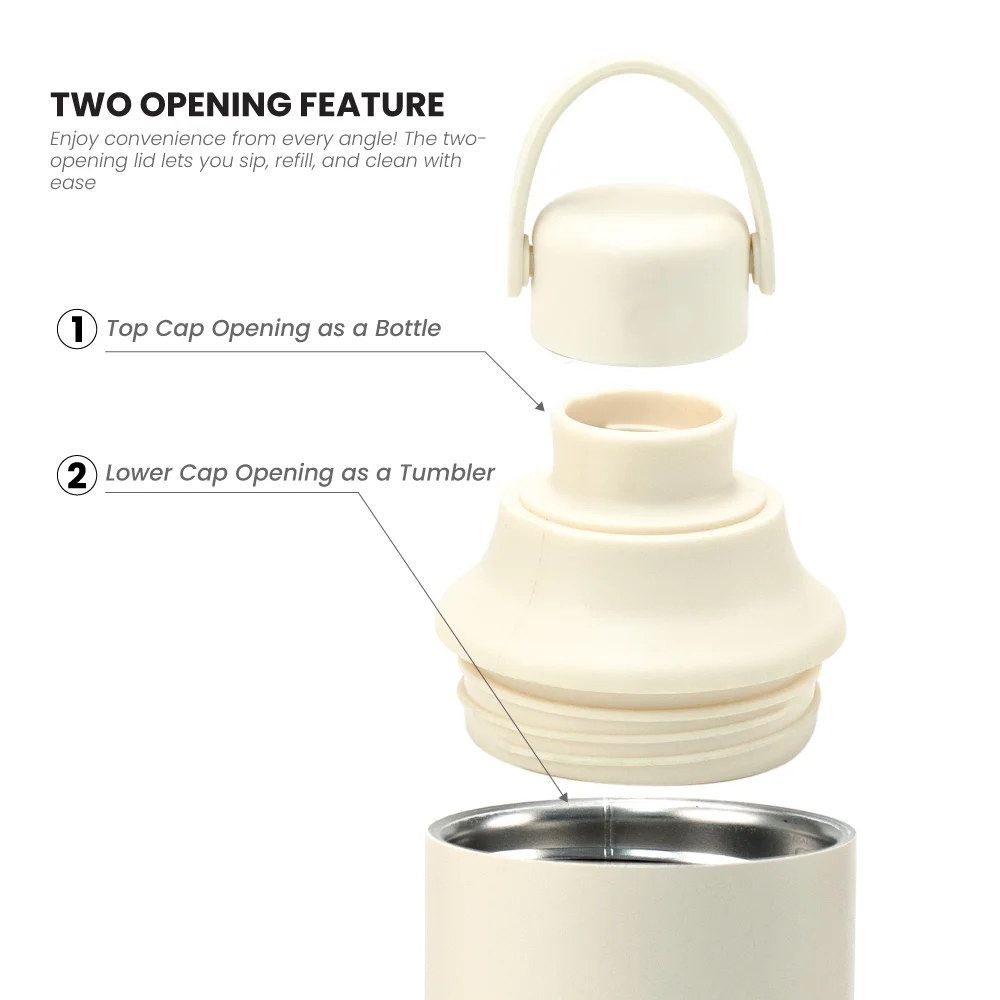 50585 - Dual-Opening-SS-Bottles-TM-060-08-Top-View