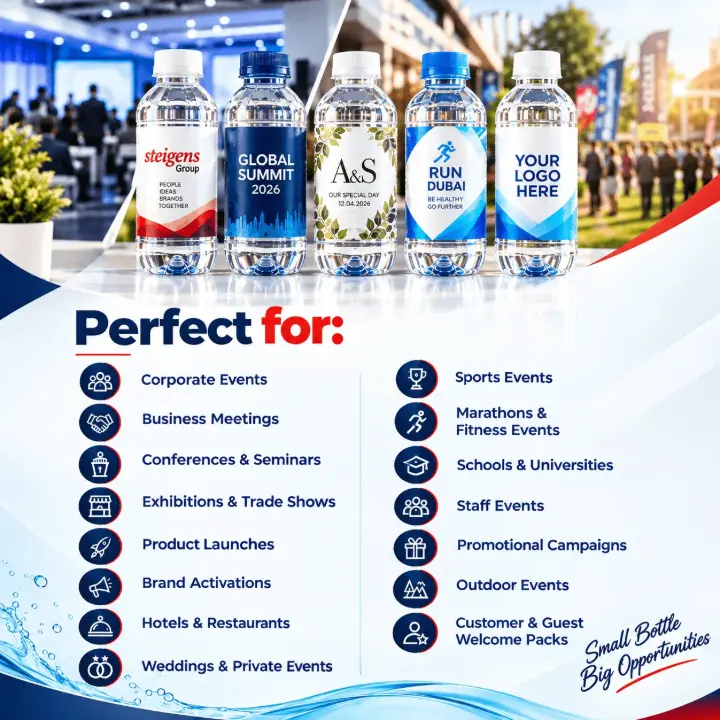 Custom Bottled Water In Dubai