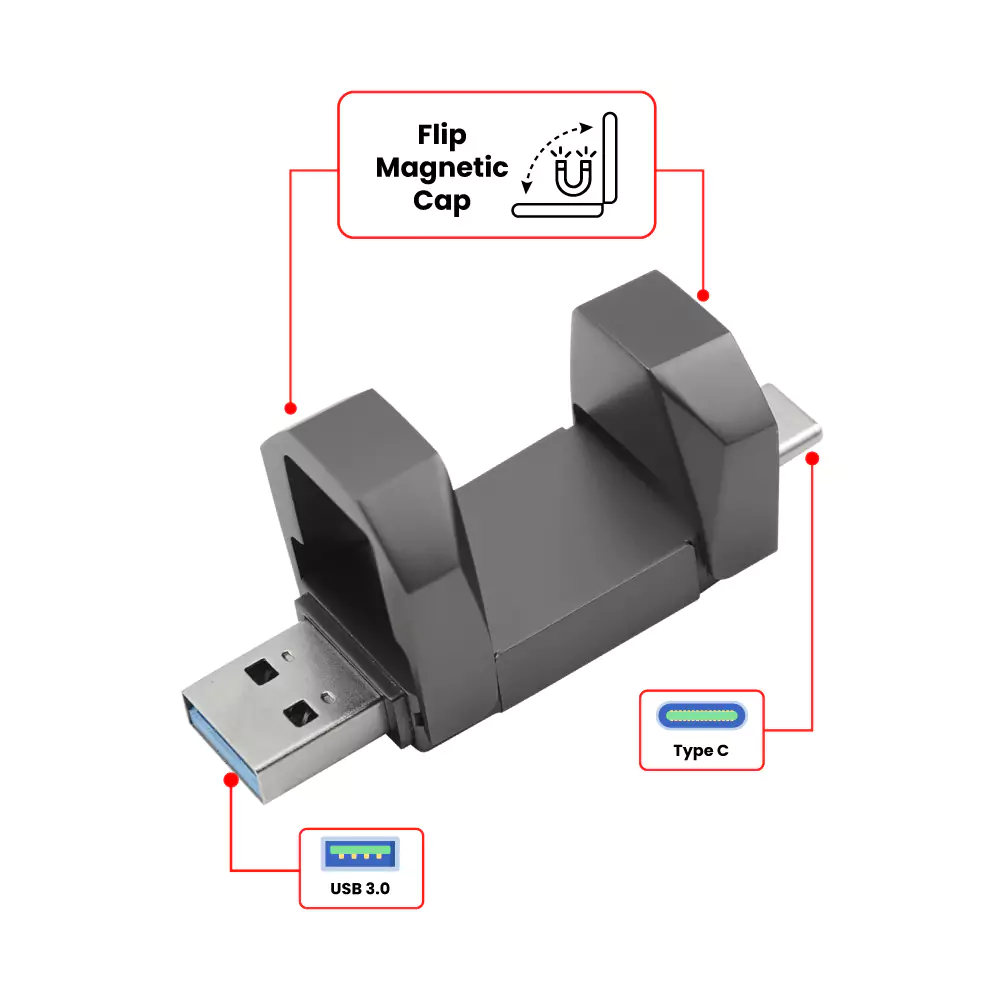 OTG USB Flip in Gun Metal 32GB V. 3.0 Type C Flip Magnetic Cap