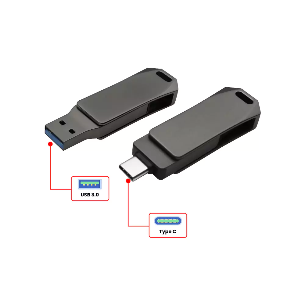 47565 - Swivel-OTG-USB-82-GM-Ports