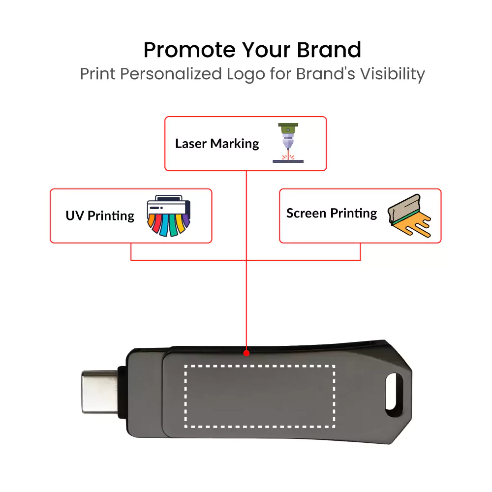 47565 - OTG-USB-3.0-with-USB-82-GM-Branding-Area