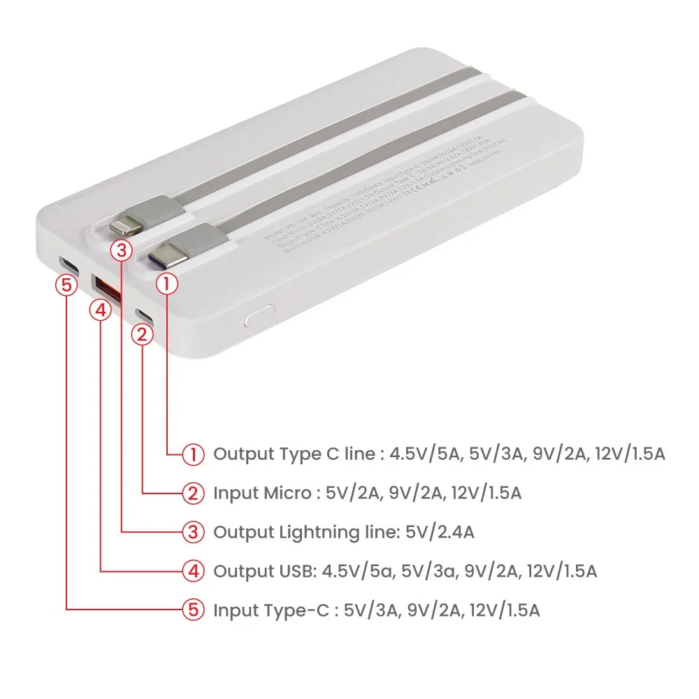 Powerbank with LED Screen 10,000 mAh & Built-in Cables