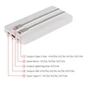 Powerbank with LED Screen 10,000 mAh & Built-in Cables